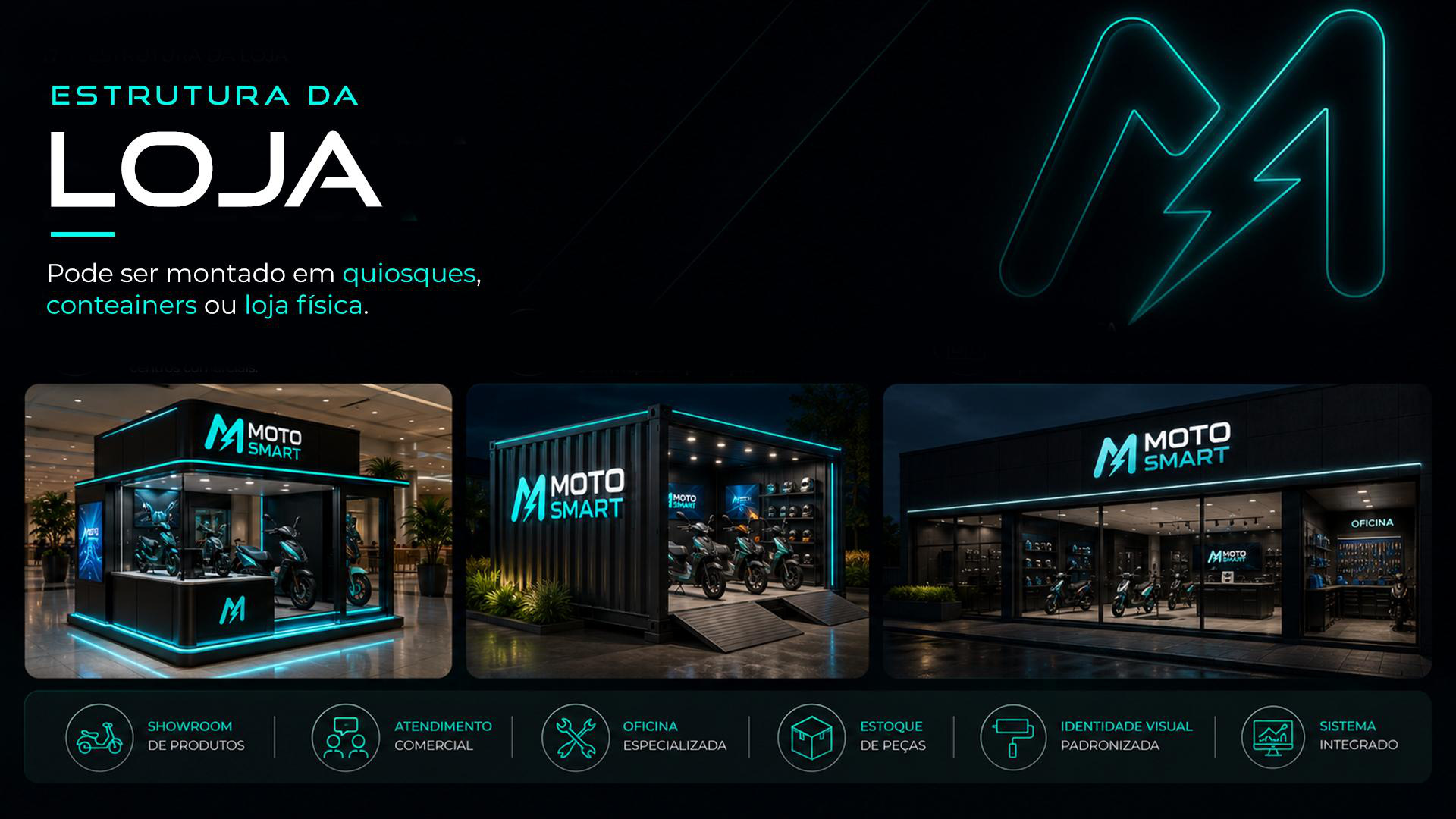 Estrutura da Loja MotoSmart